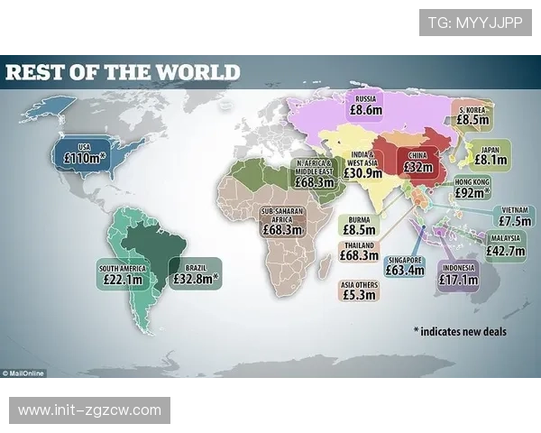 英超亚洲球迷增长,本地化解说覆盖多语种 英超亚洲球迷增长,本地化解说覆盖多语种