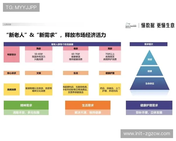 由于互动层级的不断深化 体育大数据平台正在本季度重塑版权分发商业格局 由于互动层级的不断深化 体育大数据平台正在本季度重塑版权分发商业格局